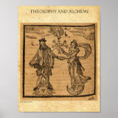 THEOSOPHY und ALCHEMIE Poster (Vorne)
