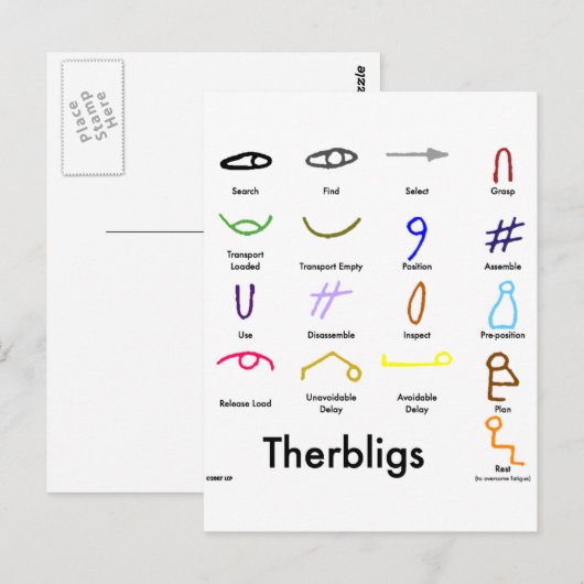 Therbligs Postcard Postkarte (Vorne/Hinten)