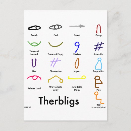 Therbligs Postcard Postkarte (Vorderseite)