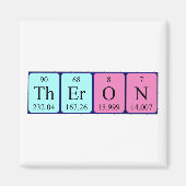 Thermal Periodenmagnet Magnet (Vorne)