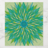 Thermal tumblers weinetikett (Einzelnes Label)