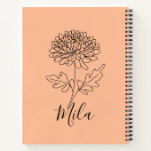 Thermaltumbler Notizblock (Rückseite)