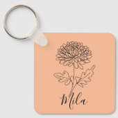 Thermaltumbler Schlüsselanhänger (Vorderseite)