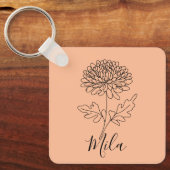 Thermaltumbler Schlüsselanhänger (Vorderseite)