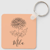 Thermaltumbler Schlüsselanhänger (Rückseite)