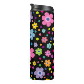 Thermaltumbler Thermosbecher (Nach rechts gedreht)