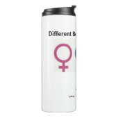 Thermaltumbler Thermosbecher (Nach links gedreht)