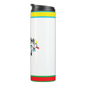 Thermaltumbler Thermosbecher (Nach rechts gedreht)