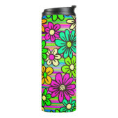 - Thermaltumbler Thermosbecher (Nach links gedreht)