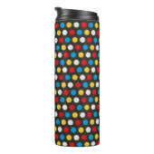 Thermaltumbler Thermosbecher (Nach rechts gedreht)