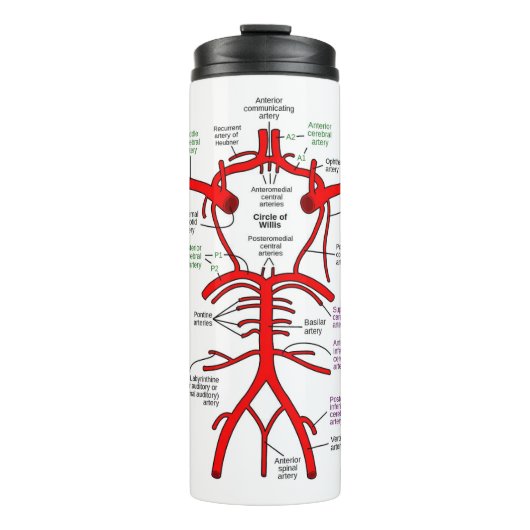 Thermaltumbler Thermosbecher (Vorderseite)