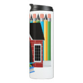 Thermaltumbler Thermosbecher (Nach rechts gedreht)