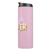 Thermaltumbler Thermosbecher (Nach rechts gedreht)