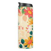 Thermaltumbler Thermosbecher (Nach rechts gedreht)