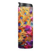 Thermaltumbler Thermosbecher (Nach rechts gedreht)