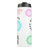 Thermaltumoren Thermosbecher (Vorderseite)