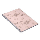 Thermobecher Notizblock (Rechte Seite)