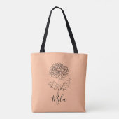Thermobecher Tasche (Rückseite)