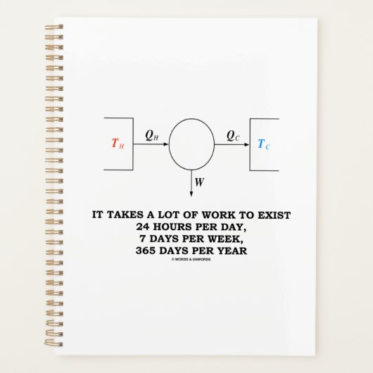 Thermodynamik braucht viel Arbeit Planer (Vorderseite)