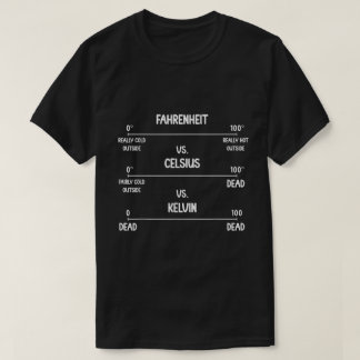 Thermodynamik Joke Science Funny T-Shirt