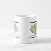 Thermohalinzirkulation (Meridionale Umdrehung) Kaffeetasse (Mittel)