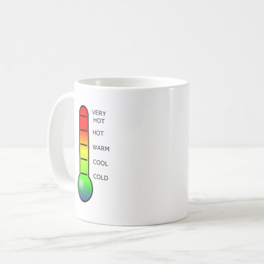Thermometer Kaffeetasse (Vorderseite Links)