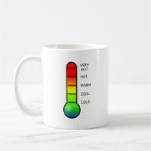 Thermometer Kaffeetasse (Links)