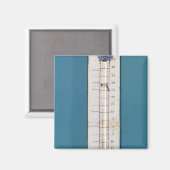 Thermometer mit einer sensygischen Motorhaube über Magnet (Vorderseite/Rückseite)