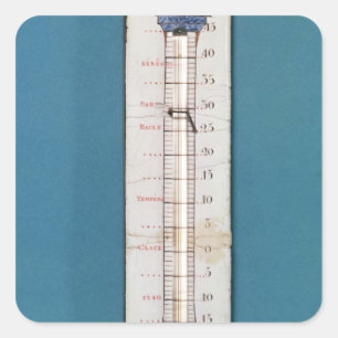 Thermometer mit einer sensygischen Motorhaube über Quadratischer Aufkleber