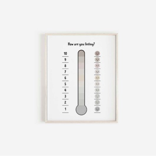 Thermometer-Plakat für Gefühle mit Mute Poster