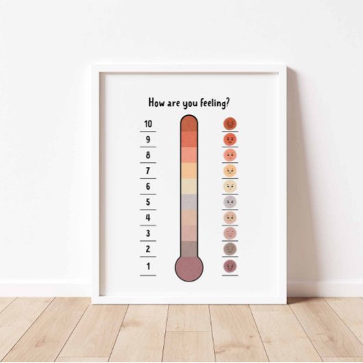 Thermometer-Plakat für neutrale Gefühle Poster