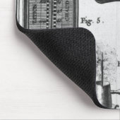 Thermometer und Pyrometer Mousepad (Ecke)