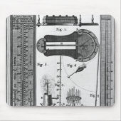 Thermometer und Pyrometer Mousepad (Vorne)