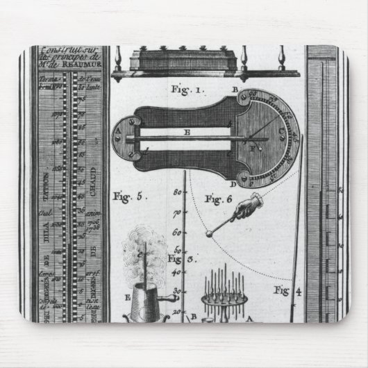 Thermometer und Pyrometer Mousepad (Vorne)