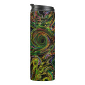 Thermosbecher (Nach rechts gedreht)