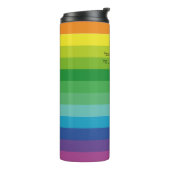 Thermosbecher (Nach links gedreht)