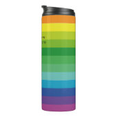 Thermosbecher (Nach rechts gedreht)