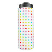 --Thermosbecher Thermosbecher (Vorderseite)