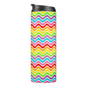 --Thermosbecher Thermosbecher (Nach rechts gedreht)