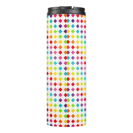 --Thermosbecher Thermosbecher (Rückseite)