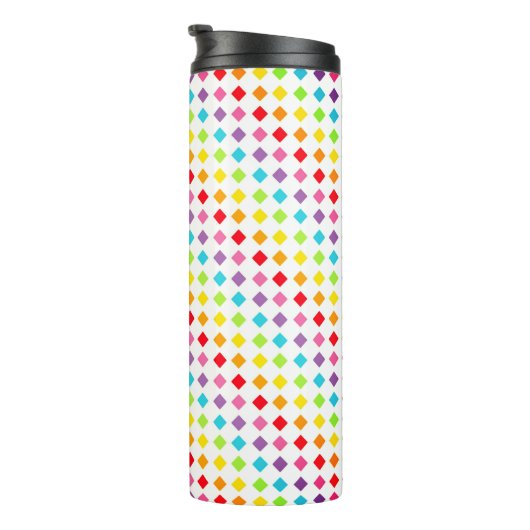 --Thermosbecher Thermosbecher (Nach rechts gedreht)