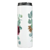 Thermosbecher, Thermosbecher (Rückseite)