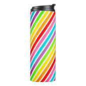 --Thermosbecher Thermosbecher (Nach links gedreht)