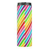 --Thermosbecher Thermosbecher (Rückseite)