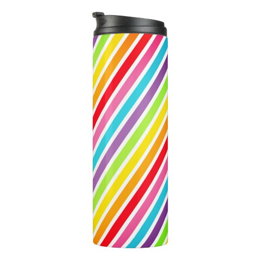 --Thermosbecher Thermosbecher (Nach rechts gedreht)