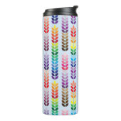 Thermotumbler Thermosbecher (Nach links gedreht)