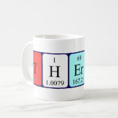 Theron Periodenname Tasse (Vorderseite Links)