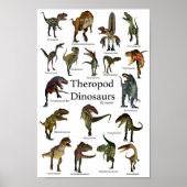 Theropod Dinosaurier Poster (Vorne)