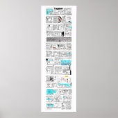 Theseus und Minotaur - Graumythcomix-Streifen Poster (Vorne)