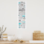 Theseus und Minotaur - Graumythcomix-Streifen Poster (Küche)